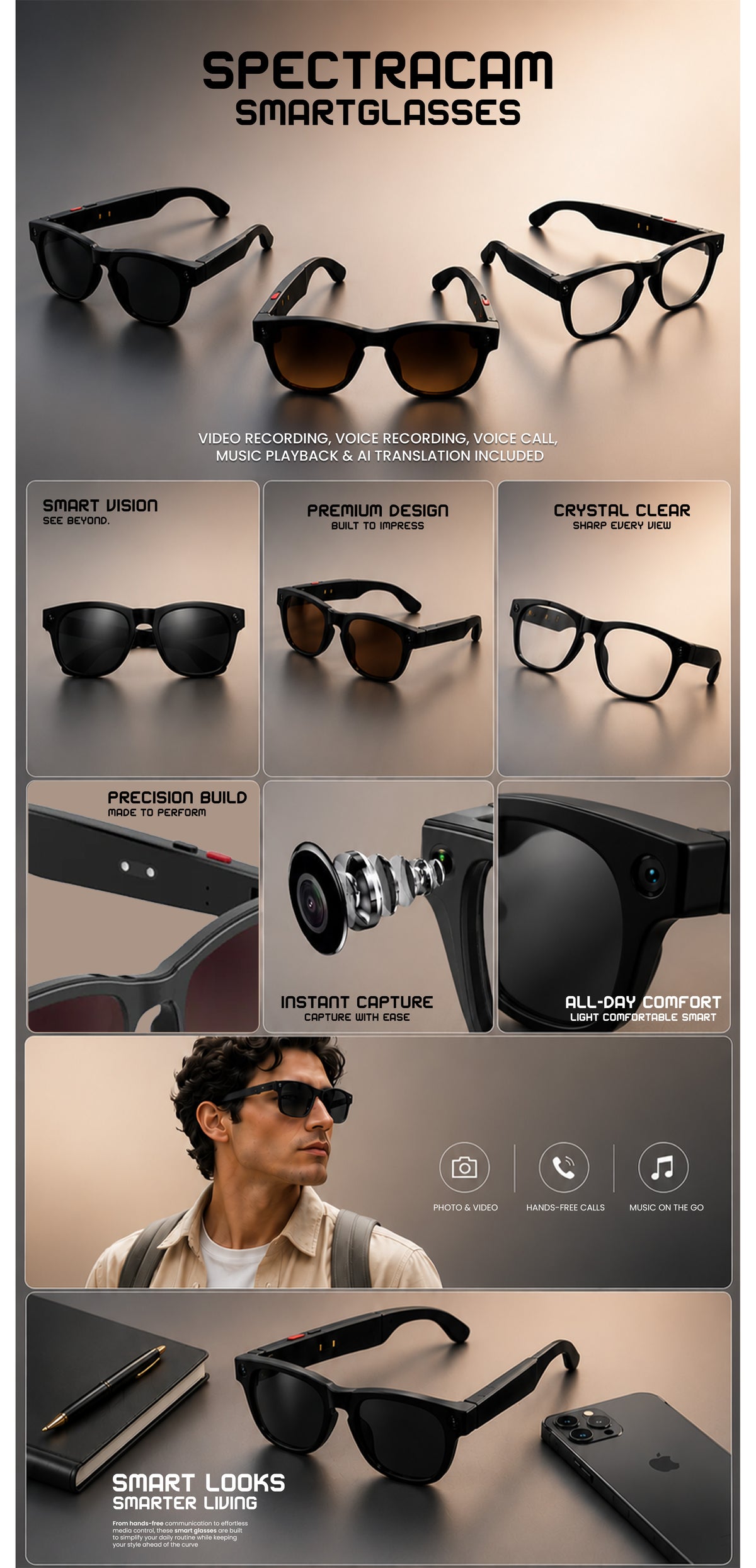 SpectraCam Smart-Glasses